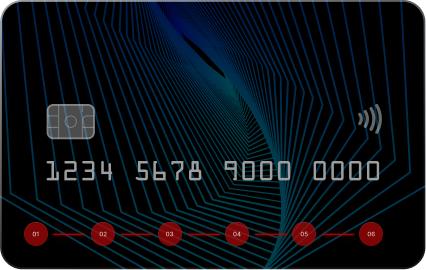 Payment card 1